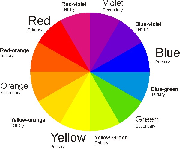 primary secondary colors